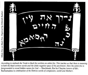 Paper cut illustration by Deborah Eisenbach-Budner from Spring 1991 issue of Bridges in article "Our Lives are the Text," by Rabbi Rebecca Alpert.